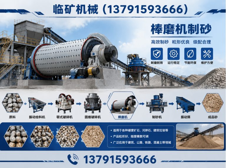 临沭县金矿球磨机展示图